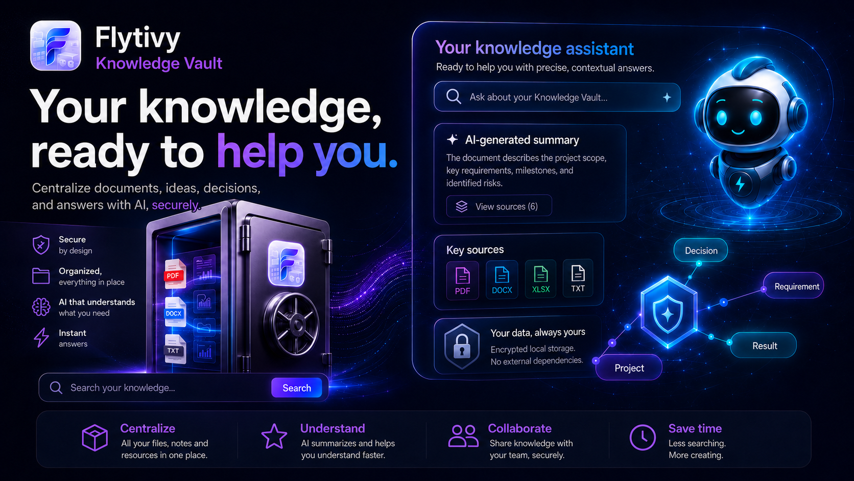 Flytivy AI Knowledge Vault