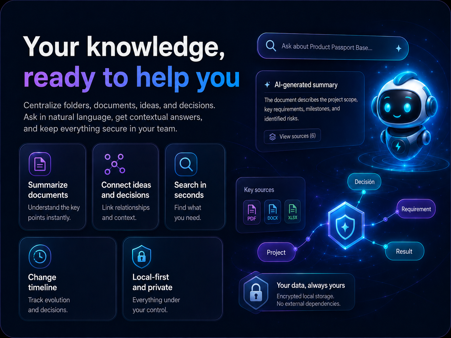 Flytivy Knowledge Vault AI banner