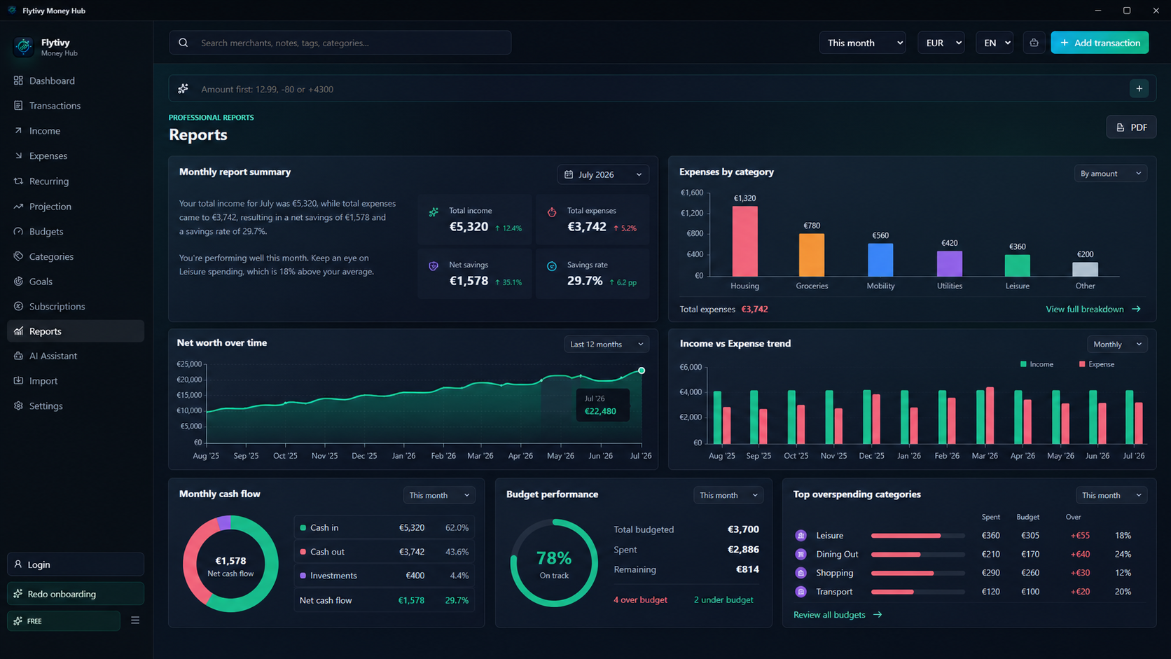 Flytivy Personal Finance