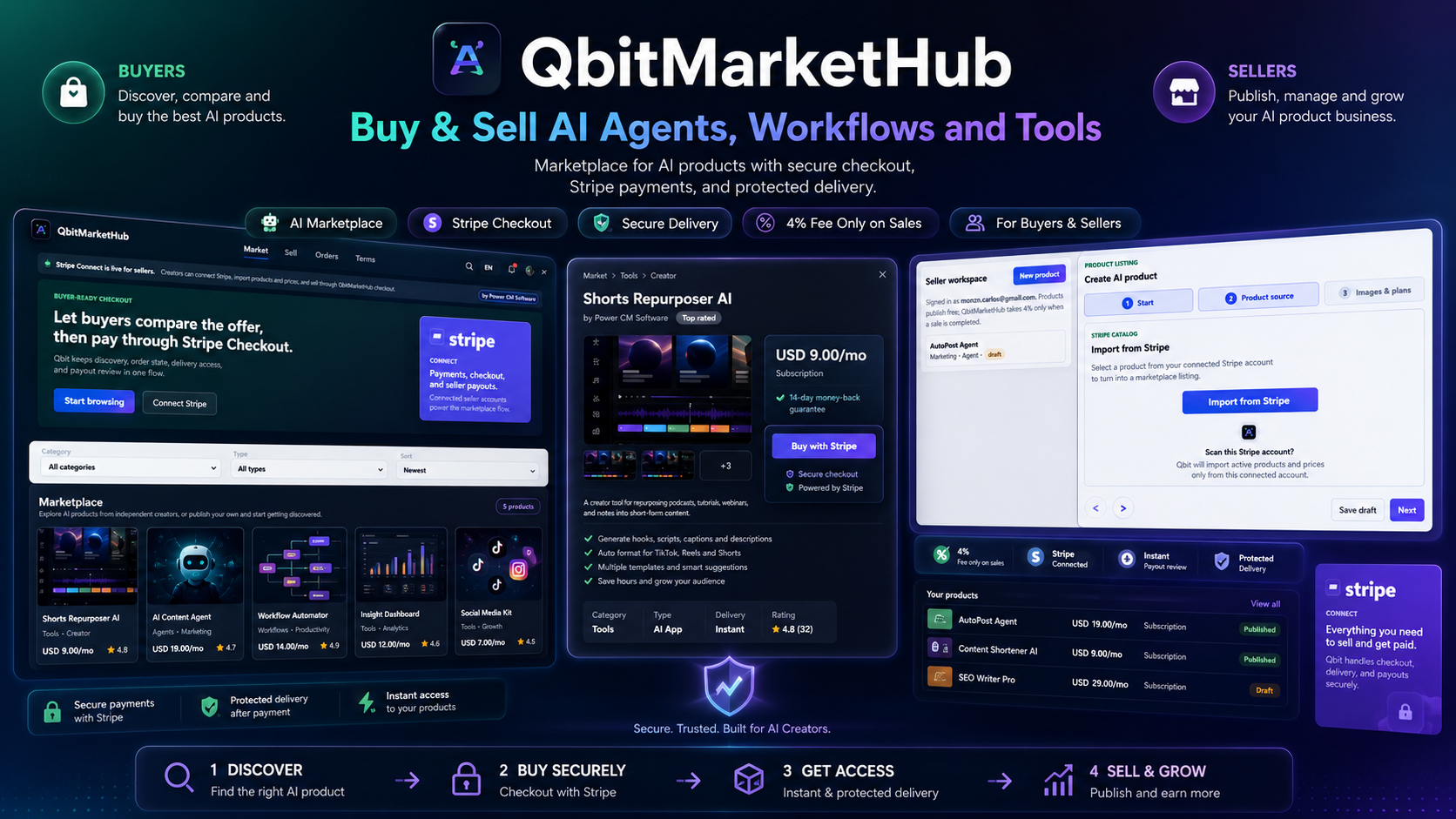 QbitMarketHub